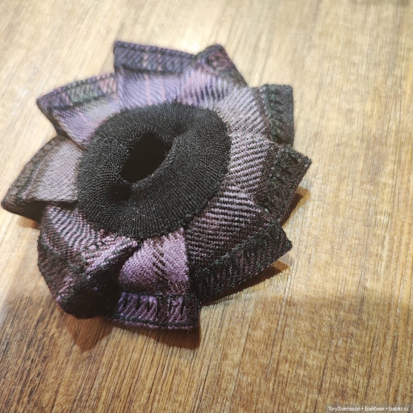 Смена имиджа. Часть 5 - заключительная