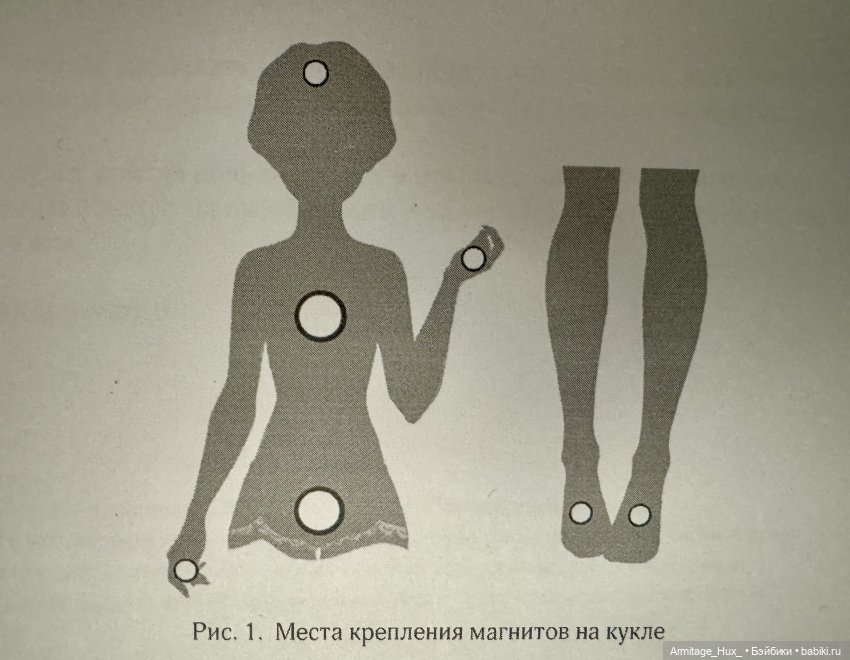 Мои экземпляры Винсдей и Марии-Антуанетты от NatalikaArt (фото 3)