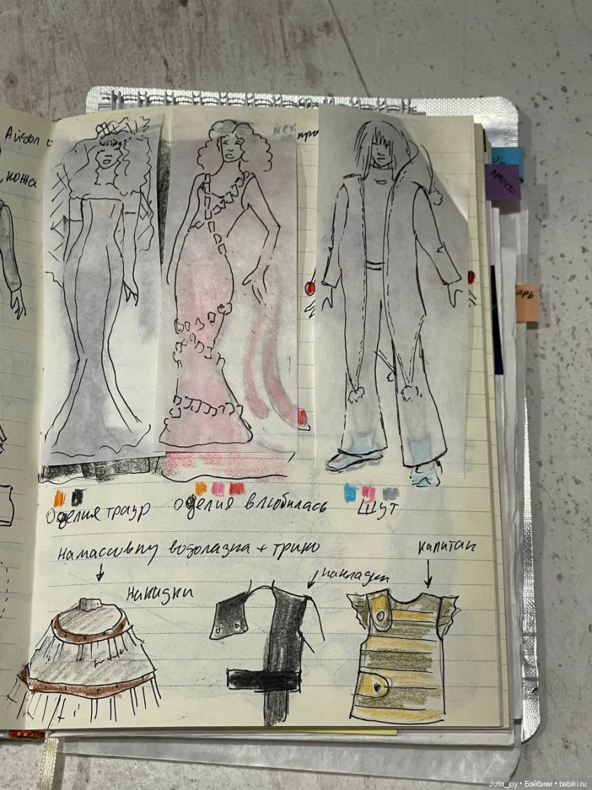 Творческий процесс или работа над спектаклем «12 ночь» (фото 3)