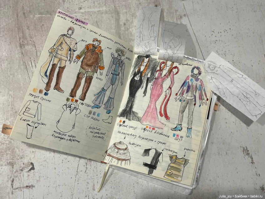 Творческий процесс или работа над спектаклем «12 ночь»