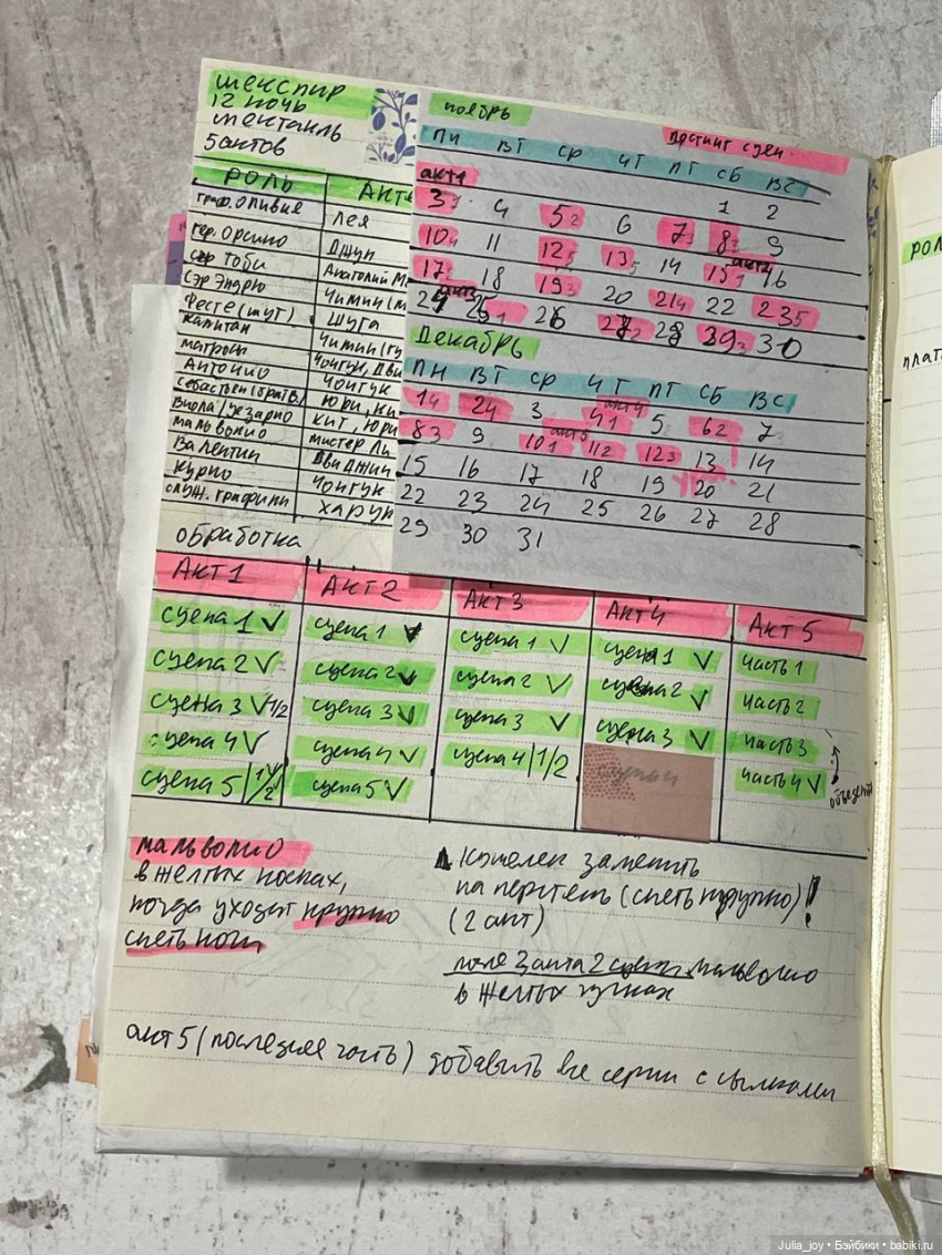 Творческий процесс или работа над спектаклем «12 ночь» (фото 4)