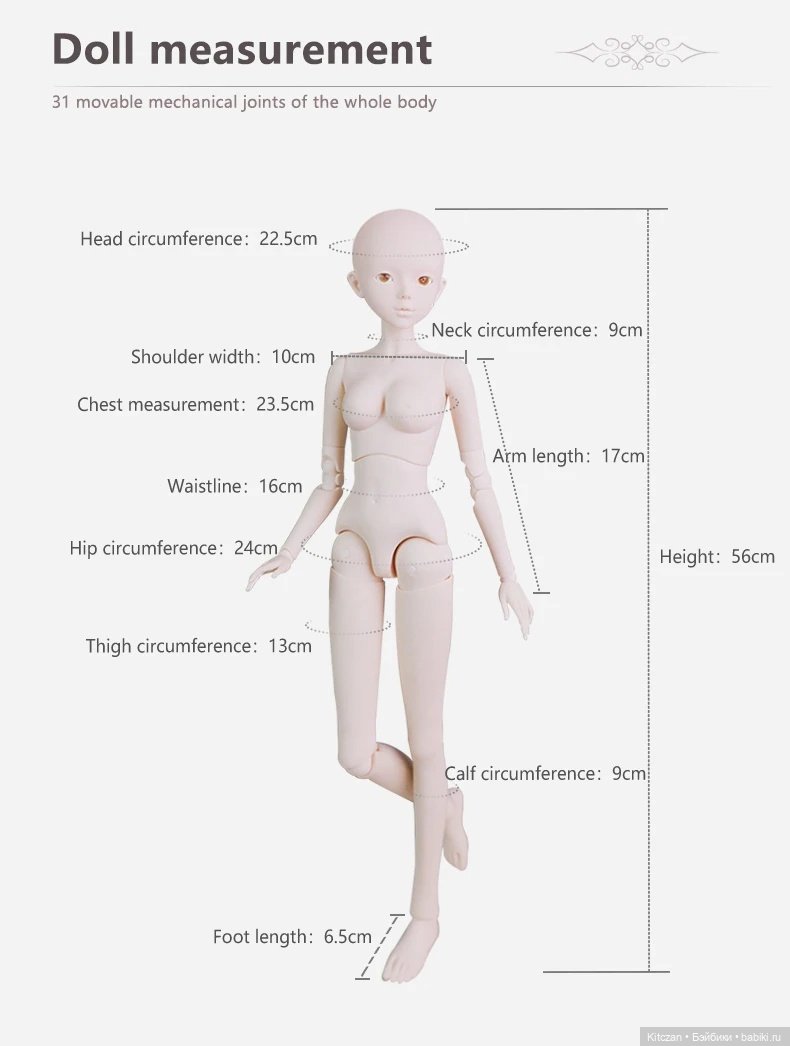 О куклах Neeme от Ni Meng (фото 4)