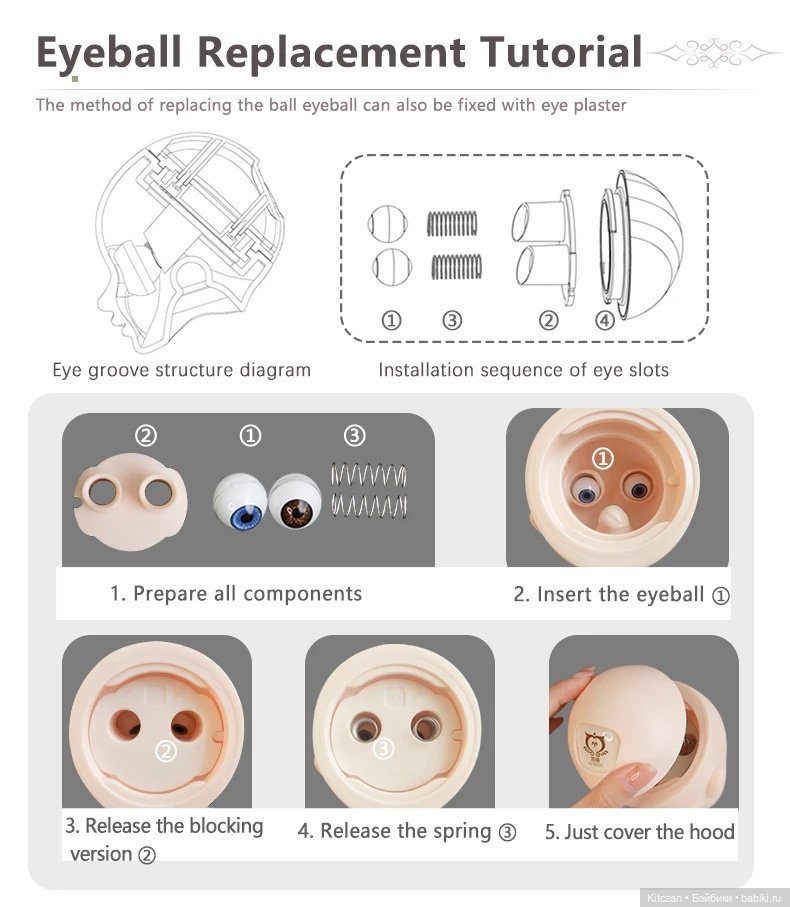О куклах Neeme от Ni Meng (фото 7)