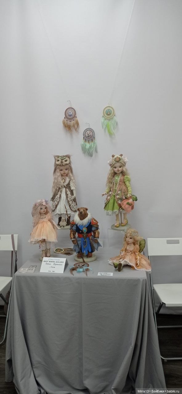 Kult Kukol - мой отчет о посещении | Бэйбики Kult Kukol - мой отчет о посещении (фото 6)
