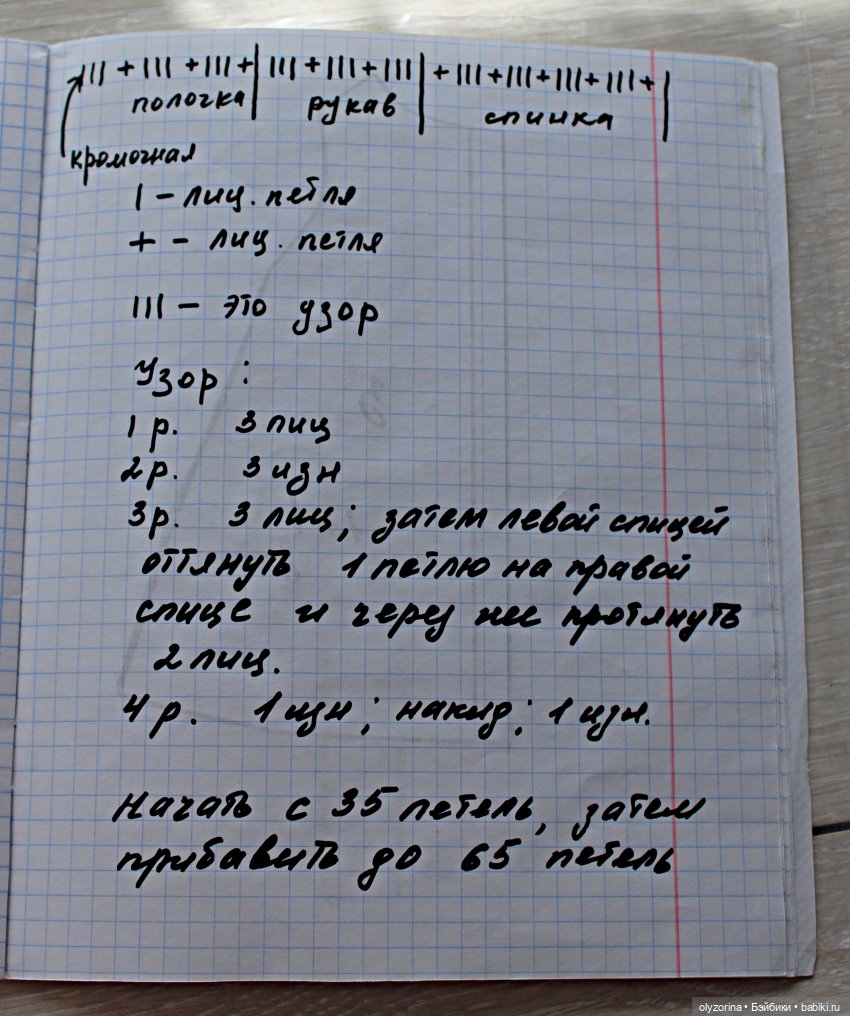 Одежда для Эли + выкройки