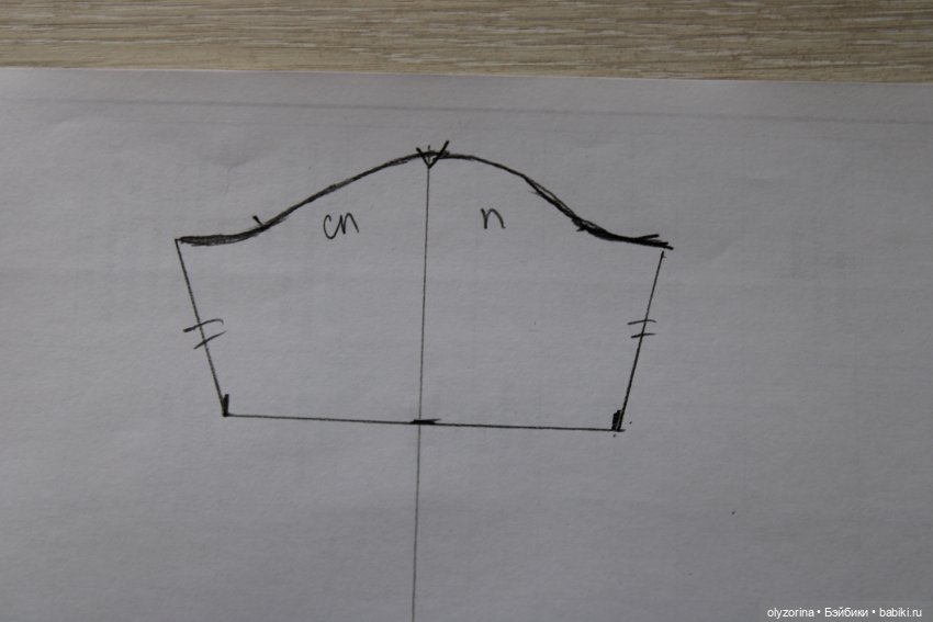 Мастер класс - выкройка основа для любой куклы