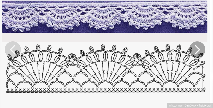 Клубочки и повязун — Одежда и обувь для кукол своими руками: фото