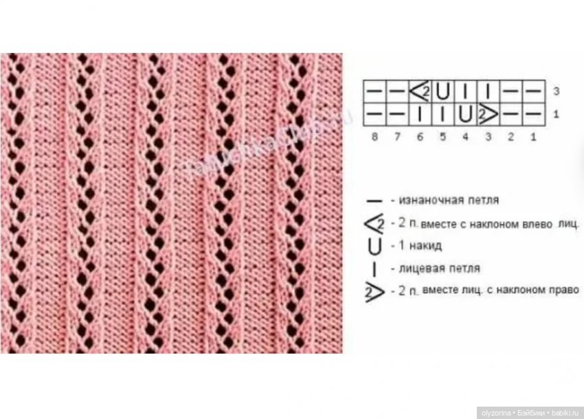 Клубочки и повязун — Одежда и обувь для кукол своими руками: фото