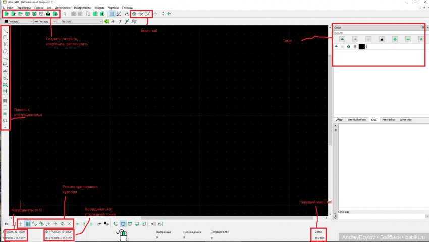 Из пушки по воробьям или рисуем труселя в CADe