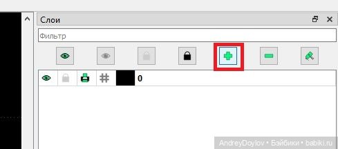 Из пушки по воробьям или рисуем труселя в CADe