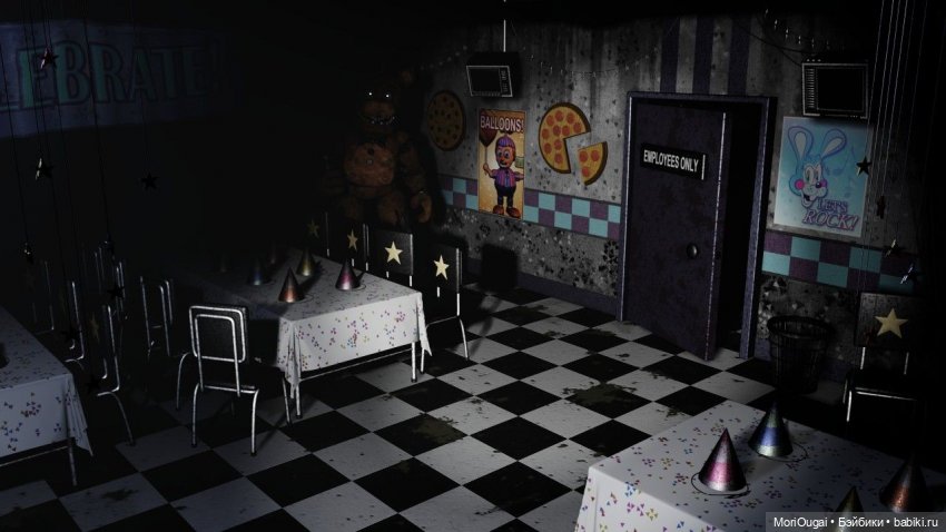 Пиццерия из FNaF 2 + Пиратская бухта своими руками (фото 3)