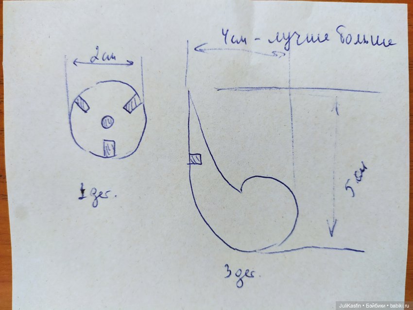 МК по созданию кукольного телескопа (фото 9)