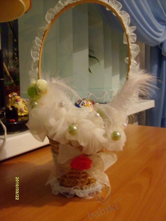 Поделка к пасхе своими рукам!