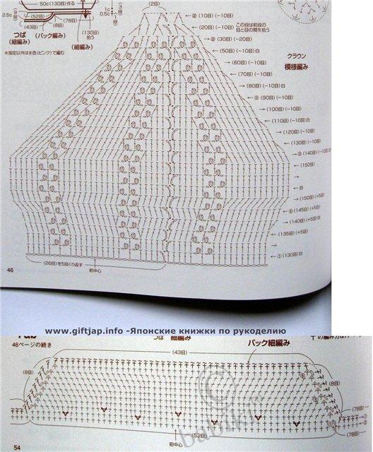 Вязанные игрушки крючком и прочее (фото 2)