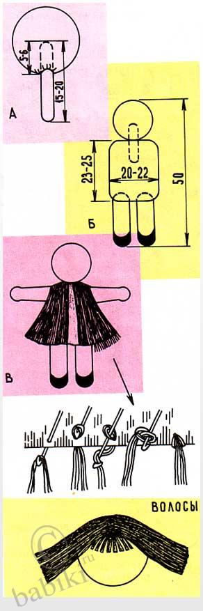 Вязаная кукла Мариша своими руками - схема вязания игрушки (фото 2)