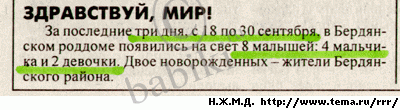 Подборка скульптур с детской площадки