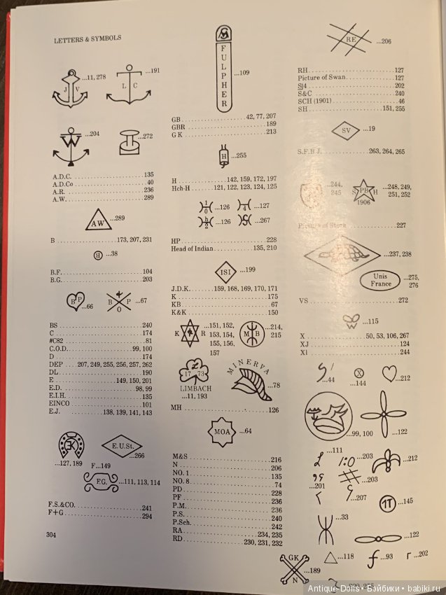 Книга об антикварных куклах Antique Collectors Dolls, Patricia R. Smith, 1975