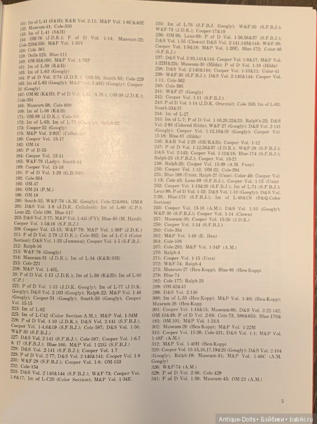 Книга об антикварных куклах Antique Collectors Dolls, Patricia R. Smith, 1975 (фото 7)