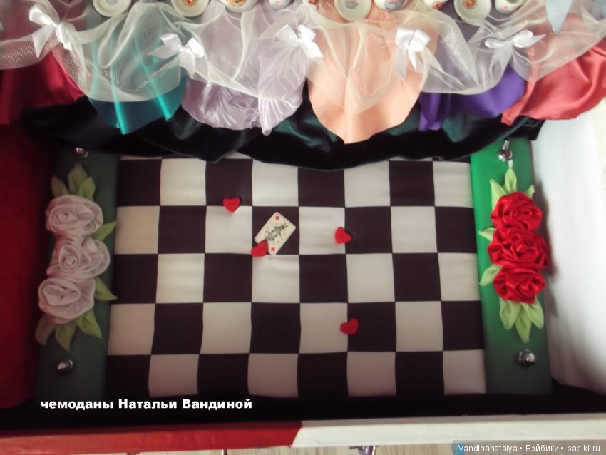 Чемодан для Алисы — Кукольная миниатюра и румбокс (фото 8)