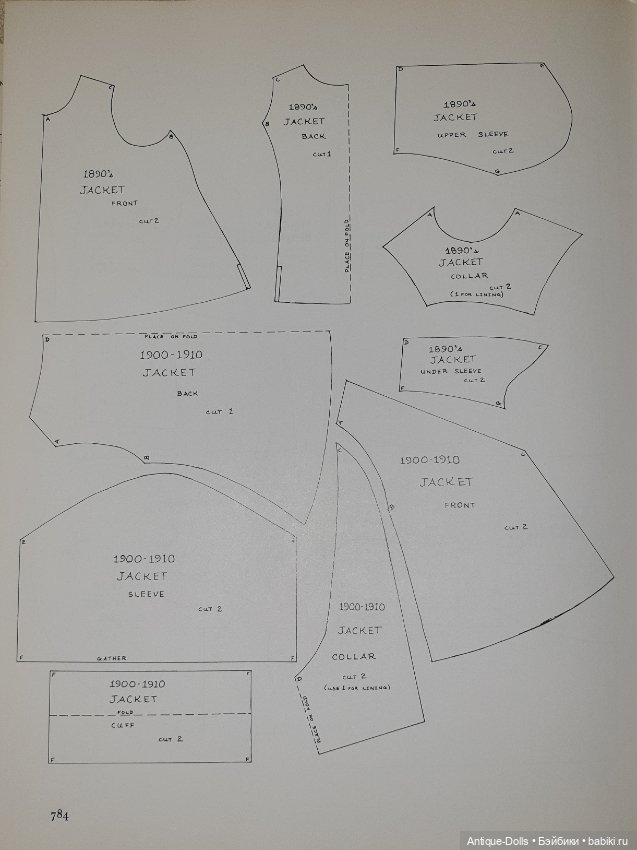 Диск CD с выкройками одежды для кукол THE COLLECTOR'S BOOK OF DOLLS CLOTHES (фото 8)