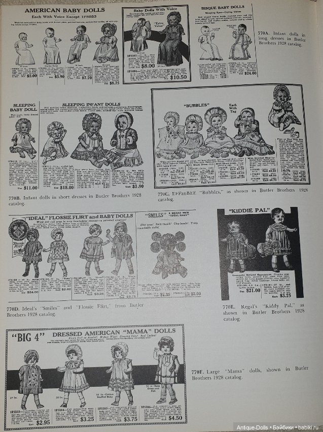 Диск CD с выкройками одежды для кукол THE COLLECTOR'S BOOK OF DOLLS CLOTHES