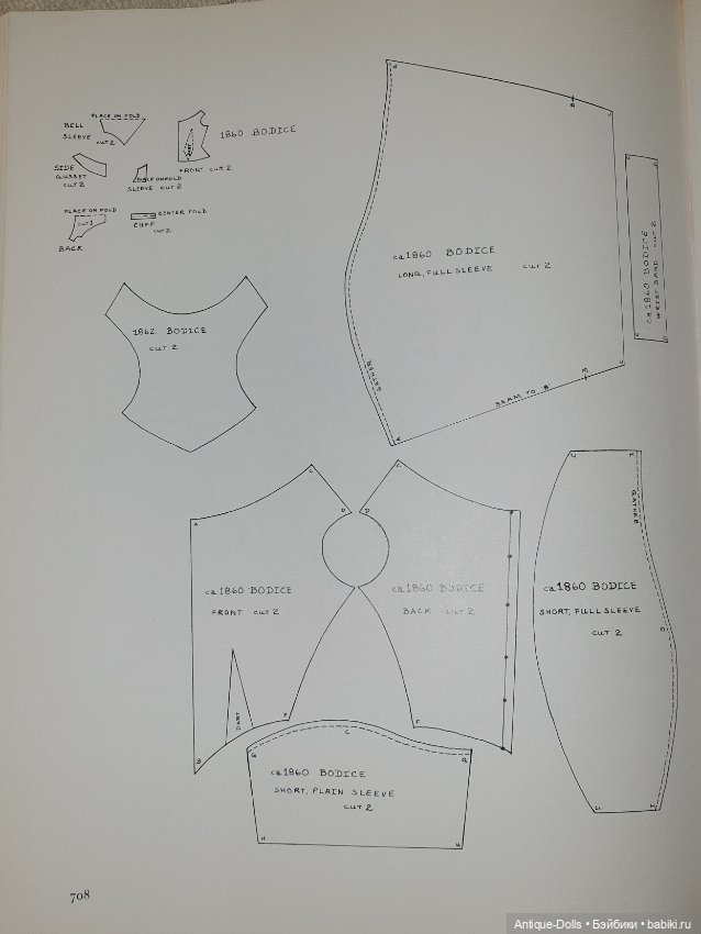 Диск CD с выкройками одежды для кукол THE COLLECTOR'S BOOK OF DOLLS CLOTHES (фото 10)