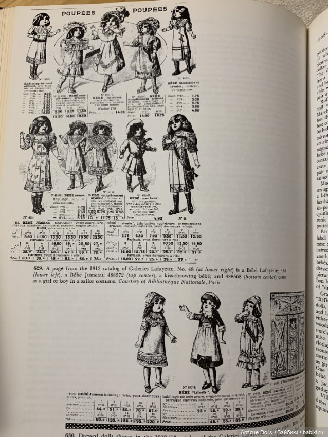 Диск CD с выкройками одежды для кукол THE COLLECTOR'S BOOK OF DOLLS CLOTHES