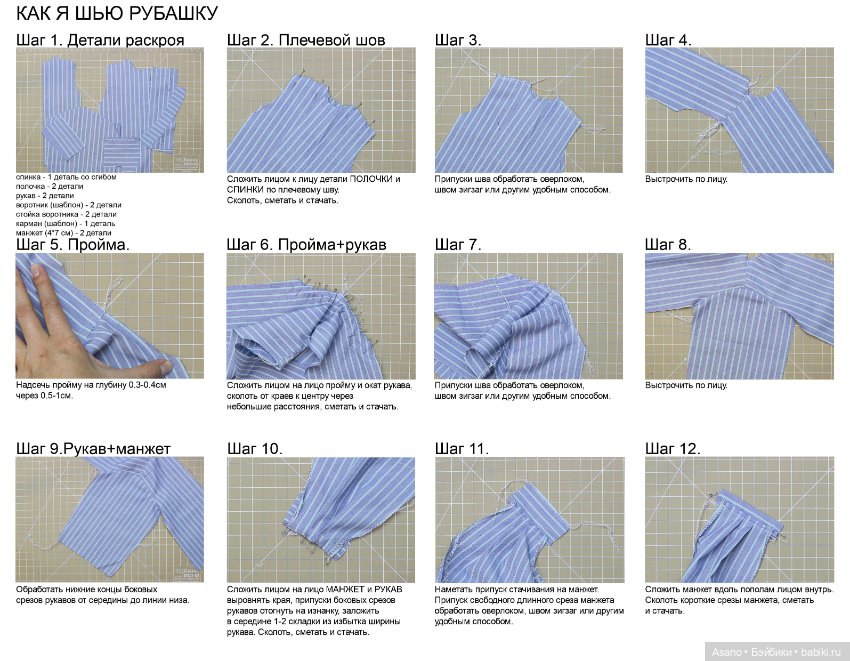 Набор готовых выкроек и фото мастер-классов по пошиву одежды для БЖД кукол Soom Supergem (фото 4)
