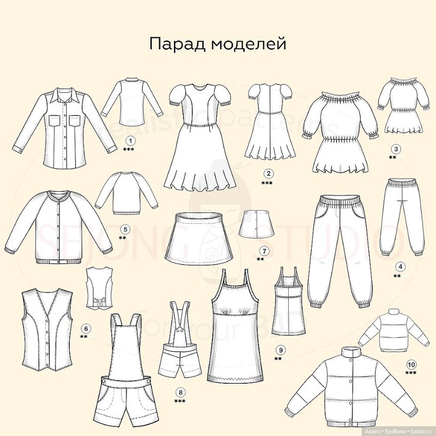 Набор готовых выкроек и фото мастер-классов по пошиву одежды для БЖД кукол Soom Supergem (фото 2)