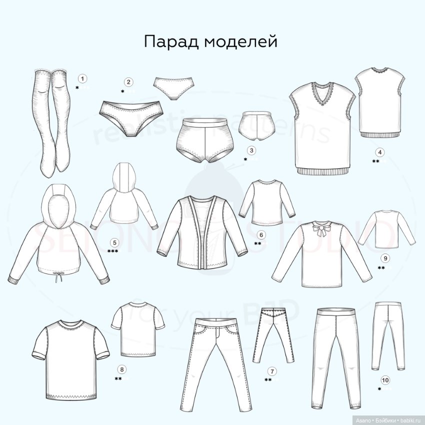 Набор выкроек и фото МК по пошиву одежды из трикотажа для БЖД кукол VOLKS SD13 (девушки) (фото 2)