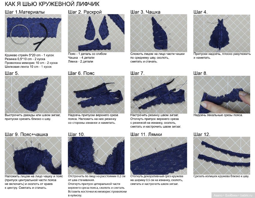 Набор выкроек и фото МК по пошиву бюстгальтеров для БЖД кукол VOLKS SD13 (девушки) (фото 4)