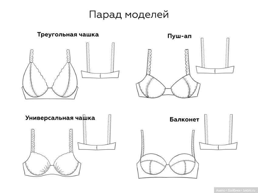 Набор выкроек и фото МК по пошиву бюстгальтеров для БЖД кукол VOLKS SD13 (девушки) (фото 2)