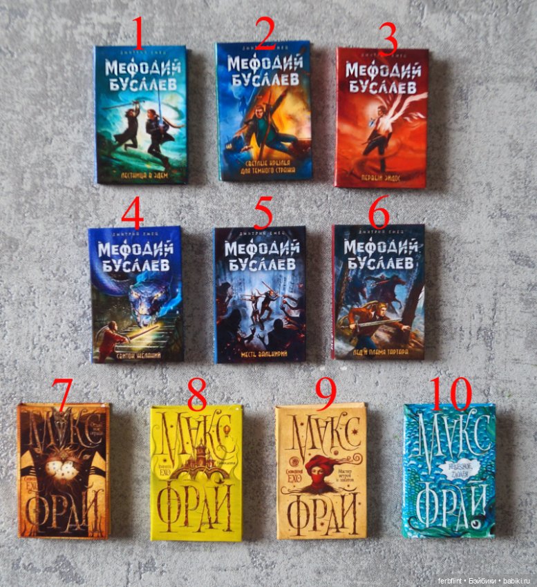 Миниатюрные книги №1 в масштабе 1:6