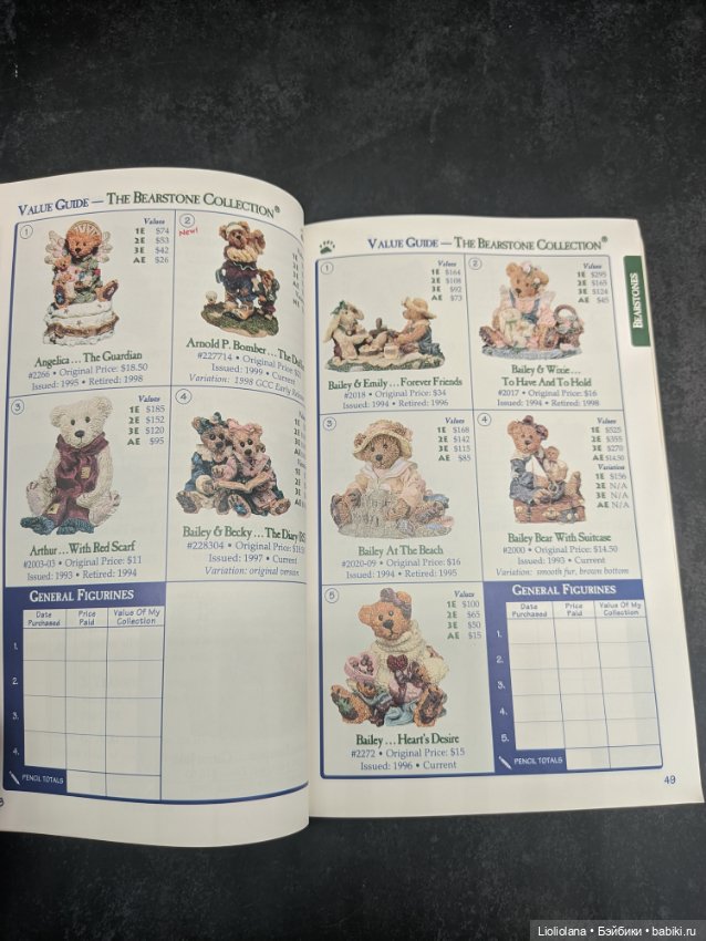 Каталоги мишек Boyds Bears Co (фото 6)