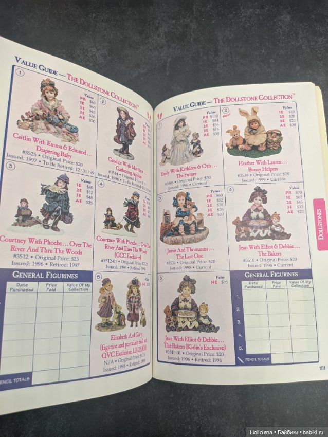 Каталоги мишек Boyds Bears Co (фото 8)