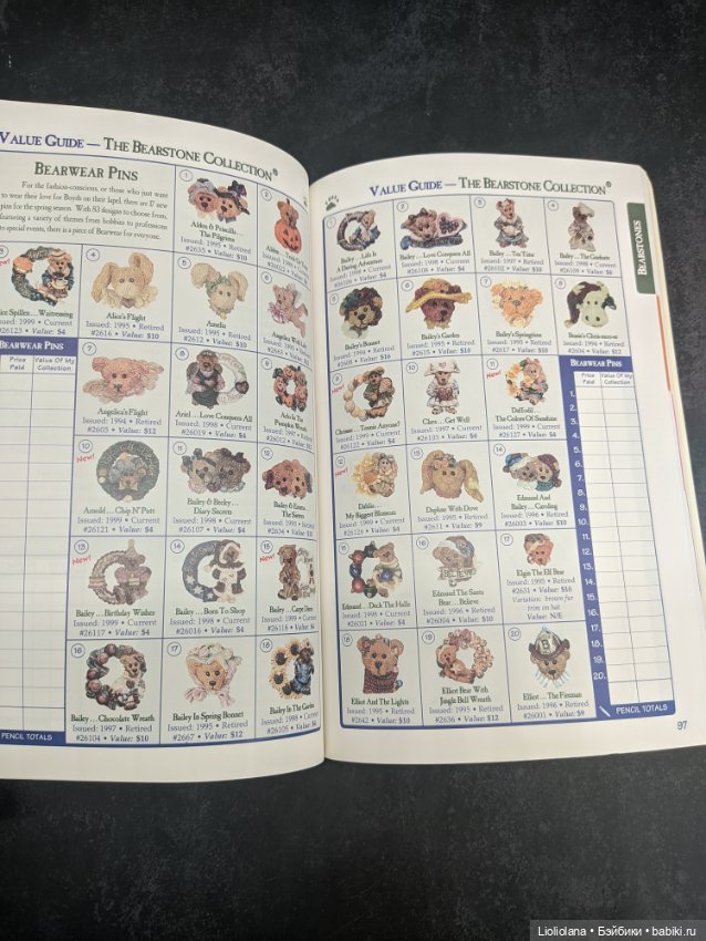 Каталоги мишек Boyds Bears Co (фото 7)