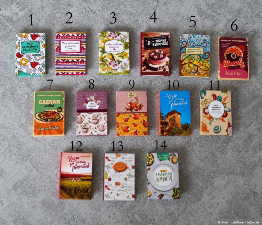 Блокноты для рецептов в масштабе 1:6 (фото 10)