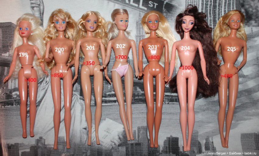 Зимняя Распродажа: Куклы Барби,Кены, Скиппер, Дисней и др. скидки