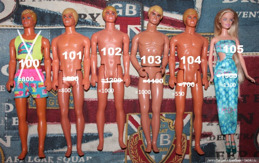 Зимняя Распродажа: Куклы Барби,Кены, Скиппер, Дисней и др. скидки