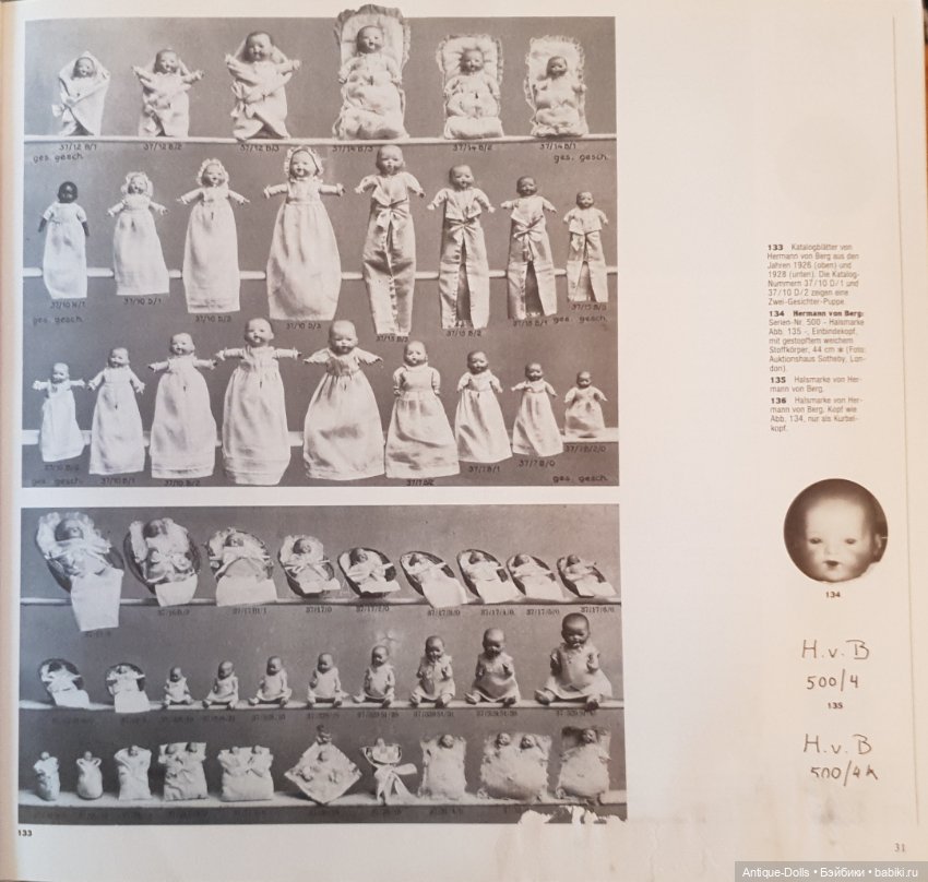 Сiesliks Lexikon Der Deutschen Puppenindustrie