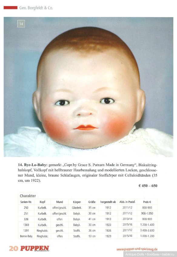 Puppen PREISFUHRER 2017-18 (фото 8)