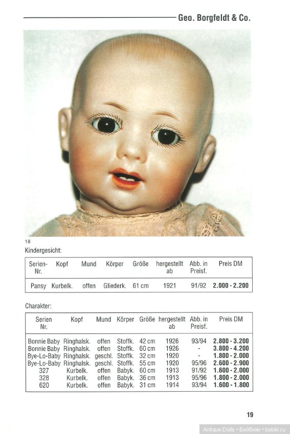 Книга об антикварных куклах в цифровом формате Pupen 97-98 (фото 6)