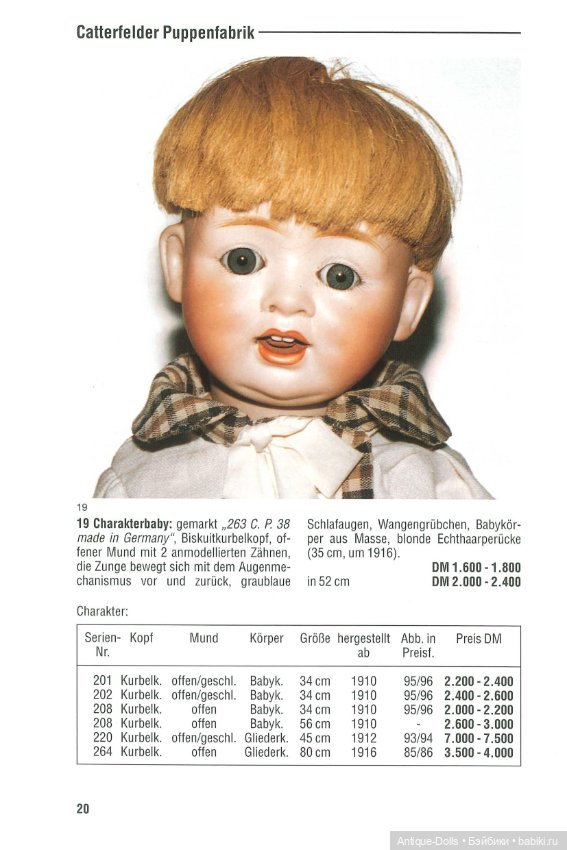 Книга об антикварных куклах в цифровом формате Pupen 97-98 (фото 7)