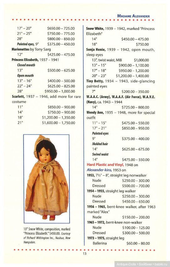 Книга об антикварных куклах в цифровом формате Doll Values, ANTIQUE TO MODERN, NINTH EDITION (фото 4)