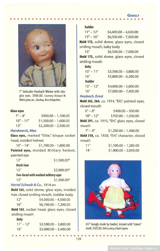 Книга об антикварных куклах в цифровом формате Doll Values, ANTIQUE TO MODERN, NINTH EDITION