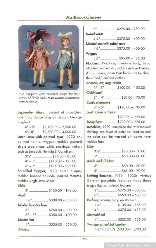 Книга об антикварных куклах в цифровом формате Doll Values, ANTIQUE TO MODERN, TENTH EDITION (фото 10)
