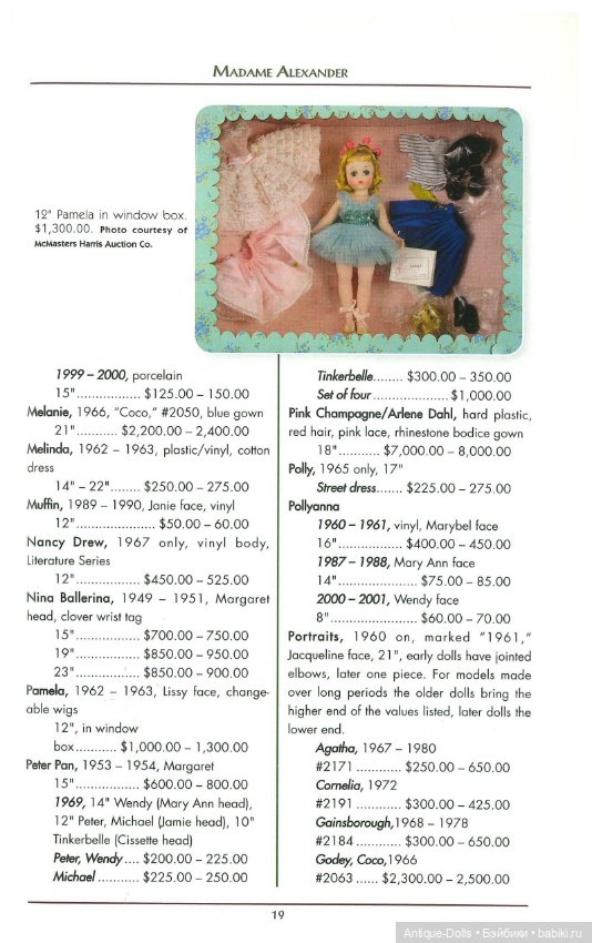 Книга об антикварных куклах в цифровом формате Doll Values, ANTIQUE TO MODERN, TENTH EDITION (фото 3)