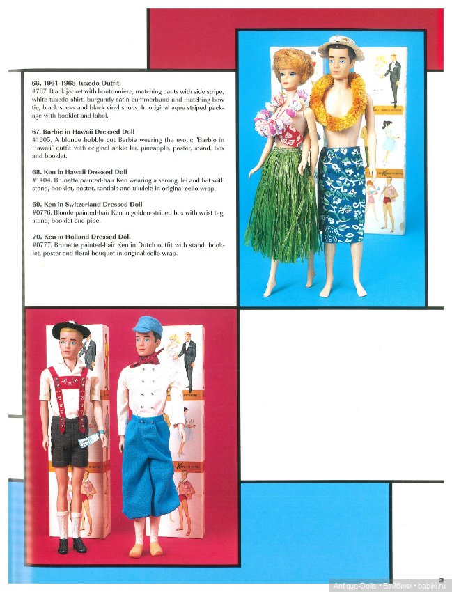 Книга о куклах Barbie a Go Go, в цифровом формате