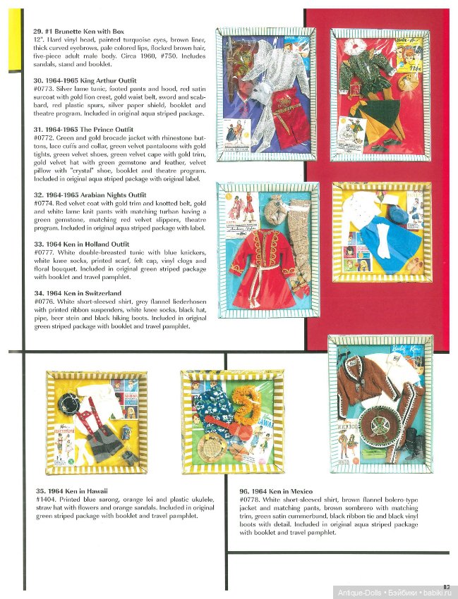 Книга о куклах Barbie a Go Go, в цифровом формате (фото 7)