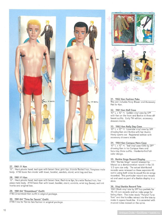 Книга о куклах Barbie, в цифровом формате Exclusiveli Barbie (фото 5)